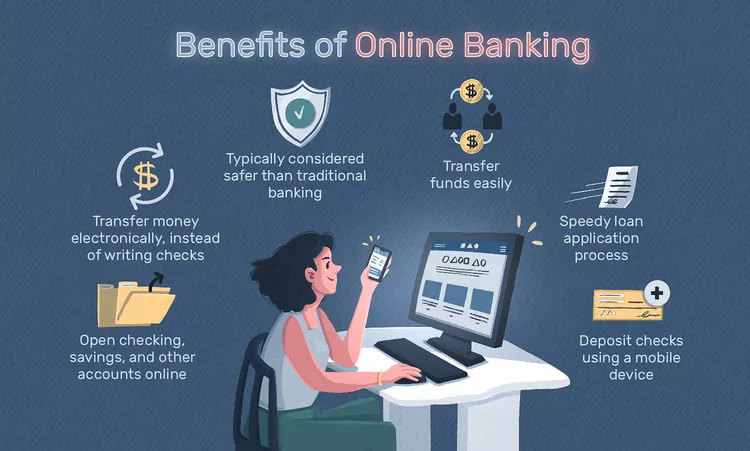 Benefits of Online Banking